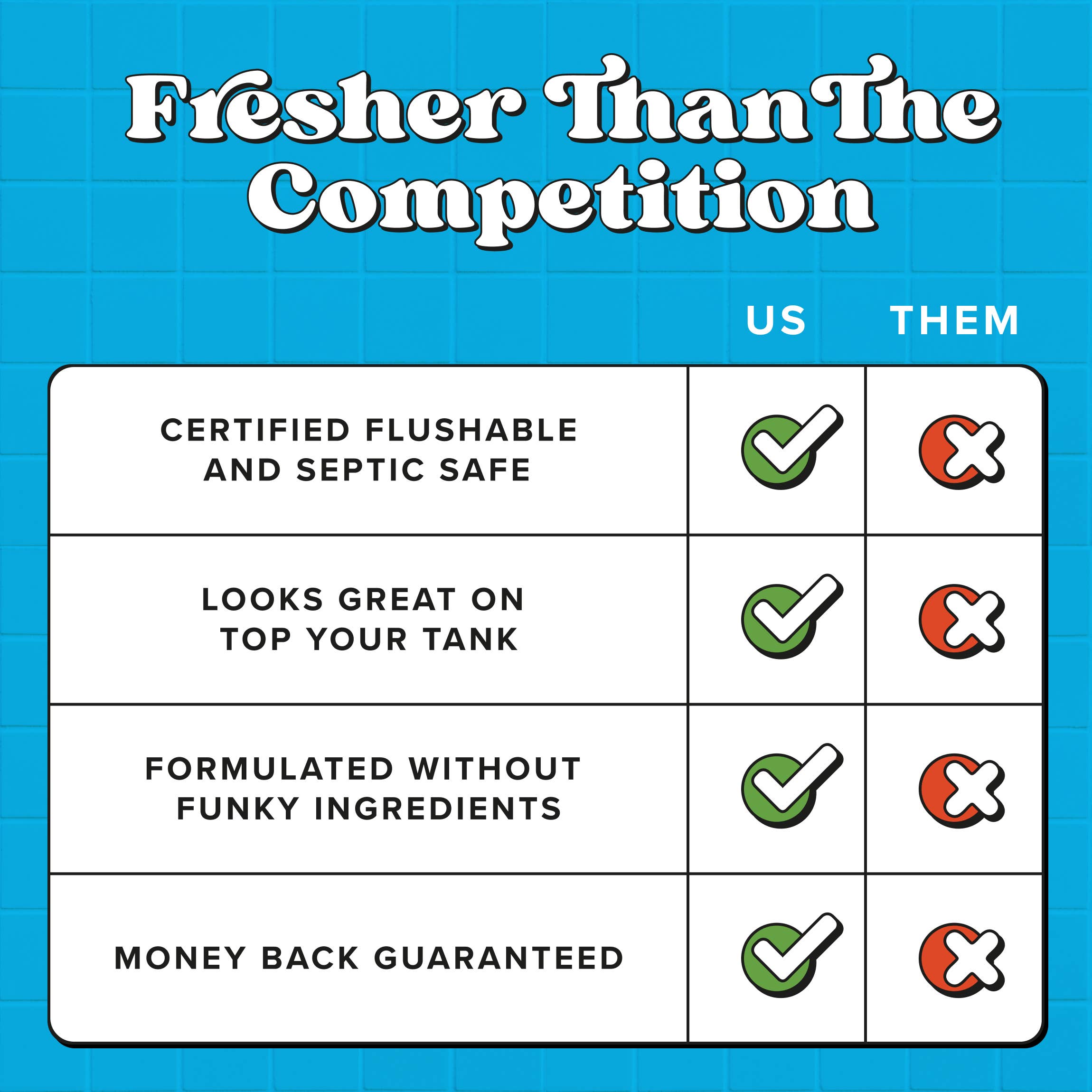 Unscented Poo~Pourri Flushable Wipes 50ct, Single Packs
