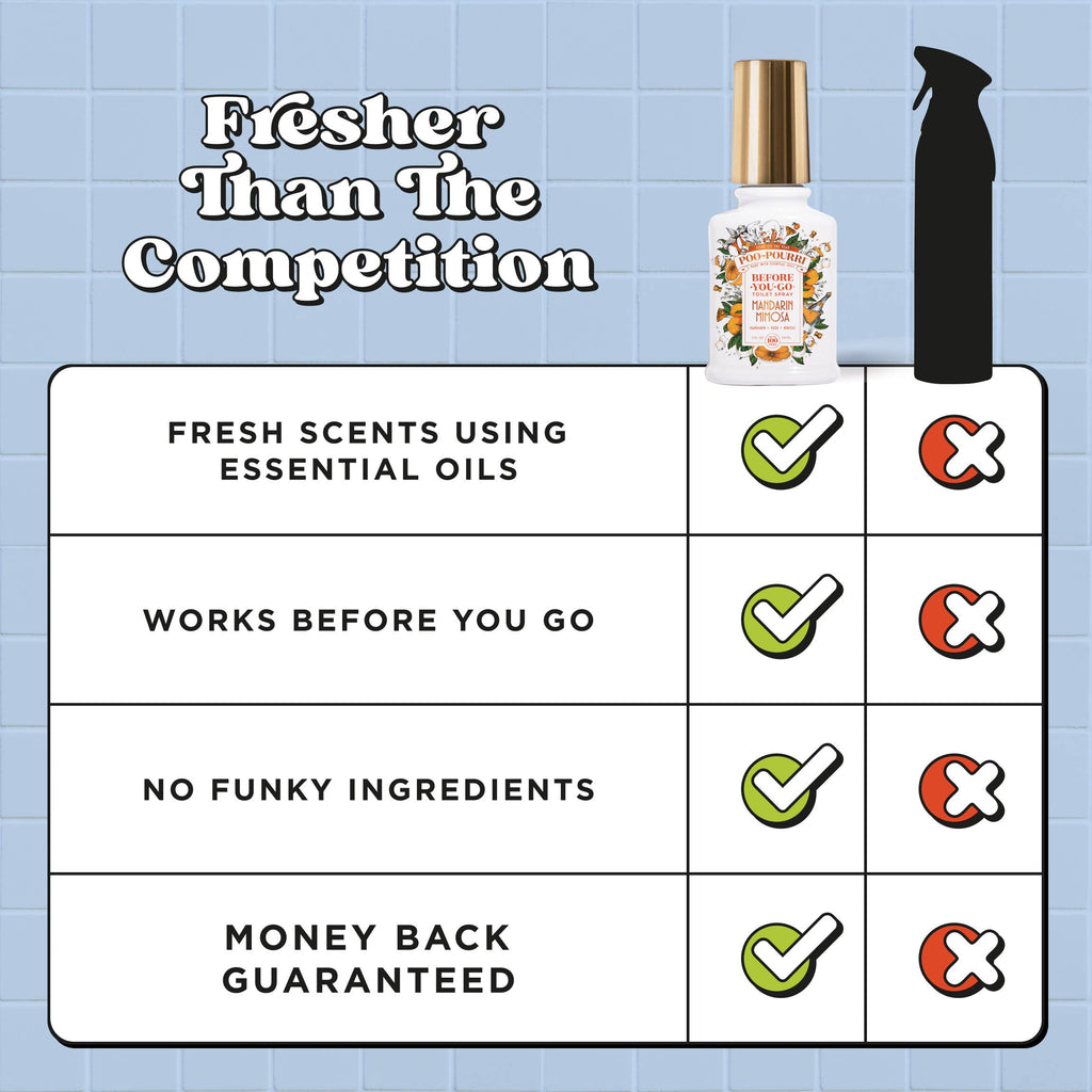 Poo~Pourri Limited Edition 2 oz Scents