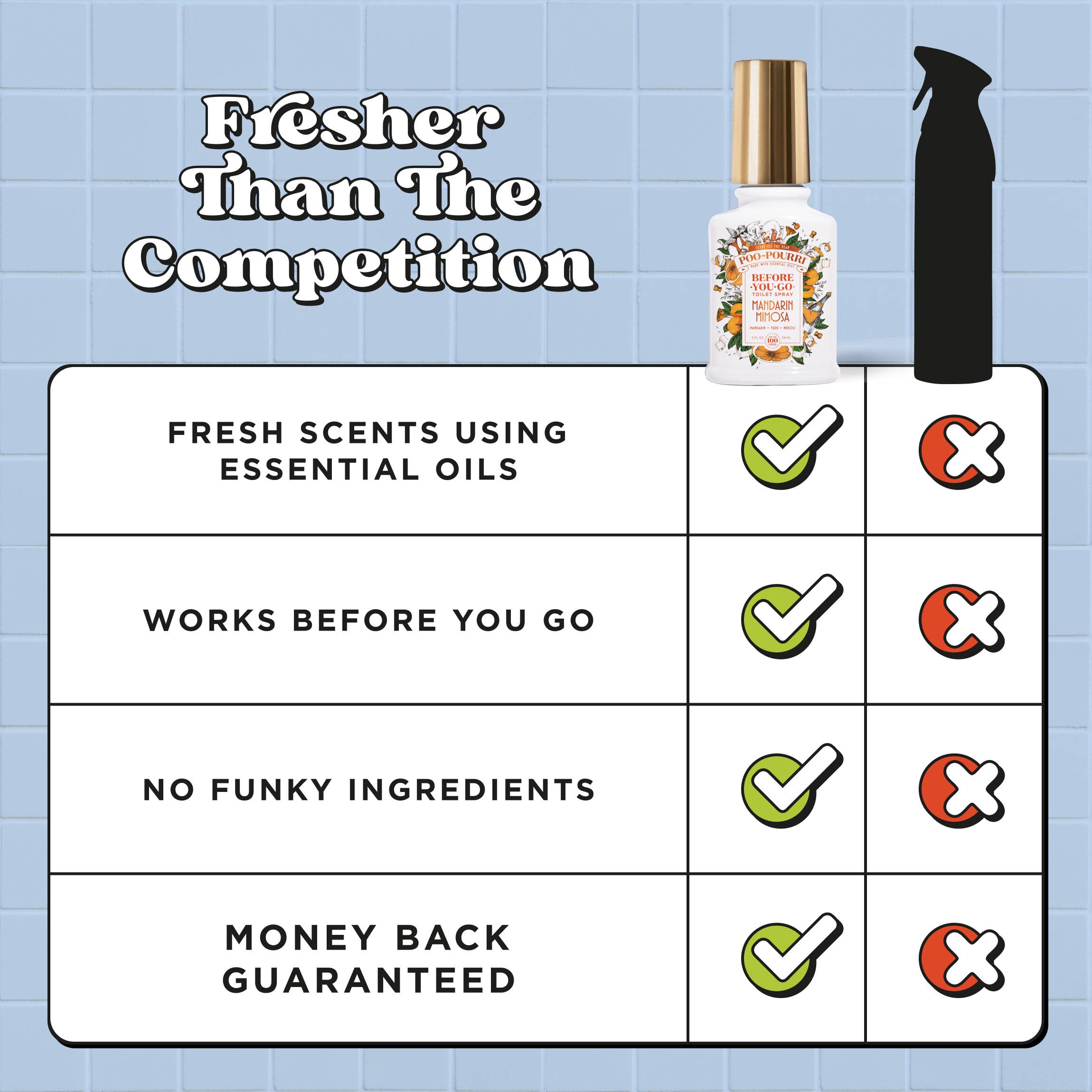 Poo~Pourri Limited Edition 2 oz Scents